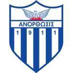 Logo týmu Anorthosis Famagusta