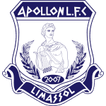 Logo týmu Appolon Limassol
