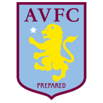 Logo týmu Aston Villa
