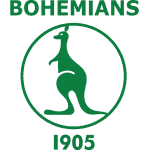 Logo týmu Bohemians 1905