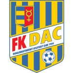 Logo týmu Dunajská Streda