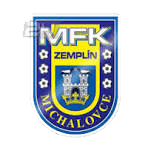 Logo týmu Michalovce