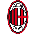 Logo týmu Milan AC
