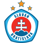 Logo týmu Slovan Bratislava